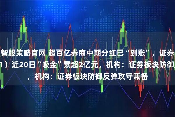 智股策略官网 超百亿券商中期分红已“到账”，证券ETF（159841）近20日“吸金”累超2亿元，机构：证券板块防御反弹攻守兼备