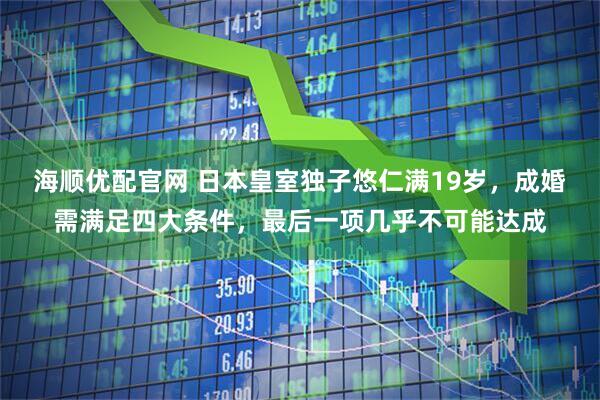 海顺优配官网 日本皇室独子悠仁满19岁，成婚需满足四大条件，最后一项几乎不可能达成
